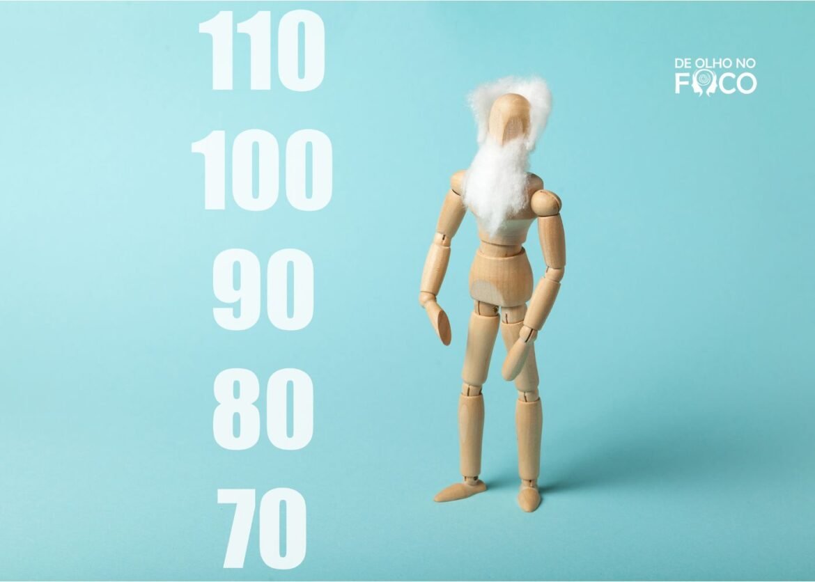 TDAH e a Redução na Expectativa de Vida O Que Diz a Pesquisa